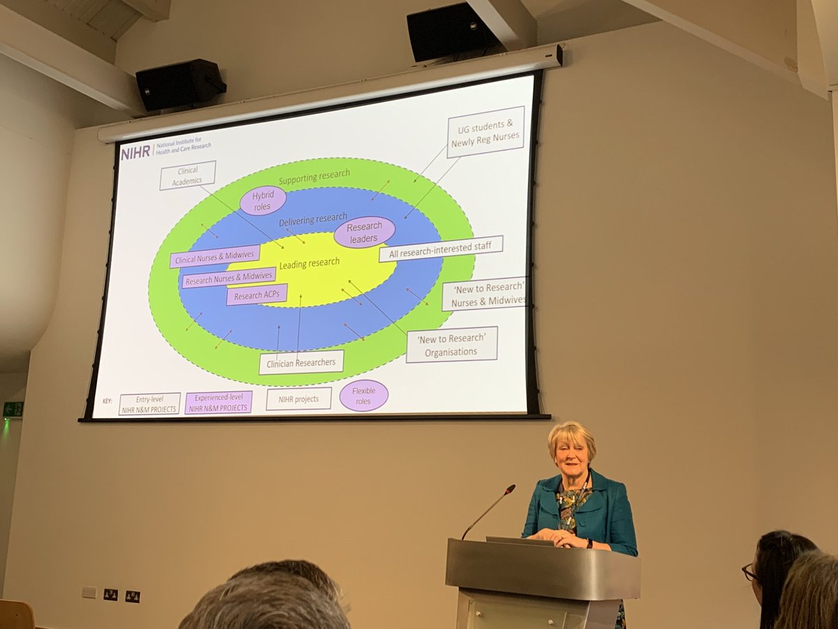The future of research participation in the NHS - flexibility and inclusion - to embed research in our clinical practice ⁦<a href="/ruthendacott/">Ruth Endacott 💙</a>⁩ ⁦<a href="/rhcnrc/">NIHR RHC-NRC</a>⁩ #RHCSymposium23