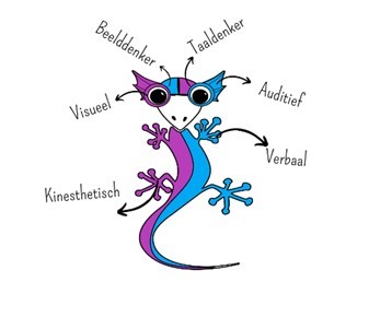 Heb jij #ADHD en/of #dyslexie? Dan ben je vaak ook een beelddenker! Ontdek hier alles over op dinsdag 31 maart, bij AD(H)D en Dyslexie Café Heusden: impulsenwoortblind.nl/adhd-cafe/adhd… #impulsenwoortblind #beelddenken