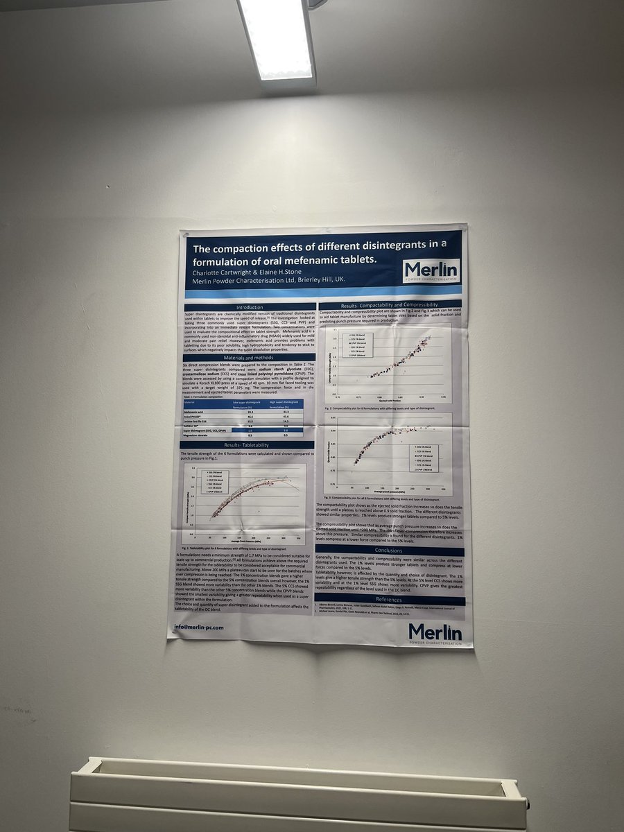 Wolverhampton School of Pharmacy (@wolves_pharmacy) on Twitter photo Charlotte Cartwright <a href="/wlv_alumni/">WLV Alumni</a> working at Merlin Powder Characterisation Ltd, sharing about excellence under pressure! <a href="/wlv_uni/">University of Wolverhampton</a> Charlotte Cartwright <a href="/wlv_alumni/">WLV Alumni</a> working at Merlin Powder Characterisation Ltd, sharing about excellence under pressure! <a href="/wlv_uni/">University of Wolverhampton</a>