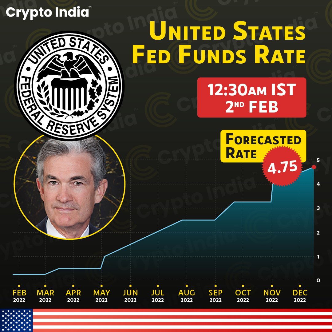 Crypto India tweet media
