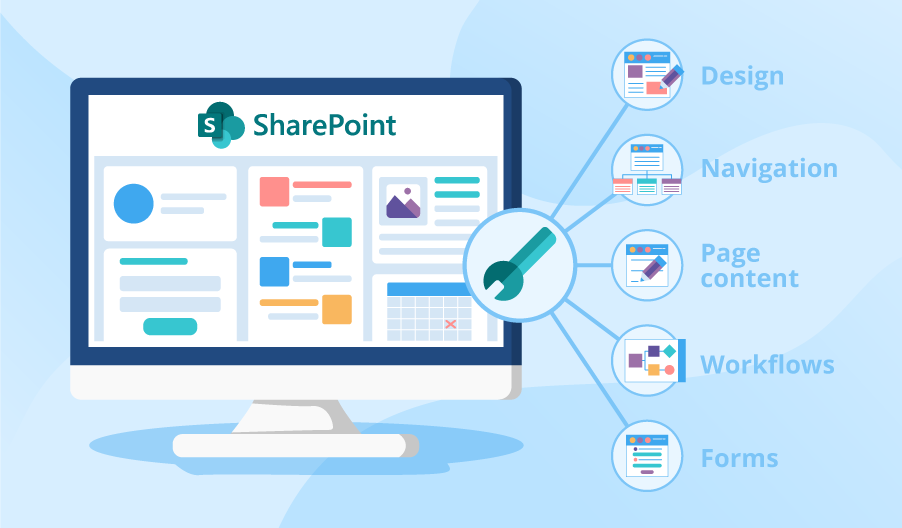 3art_tech's tweet photo. Get #started with SharePoint
https://t.co/i7CNke1j20 https://t.co/hqSBau4rJE