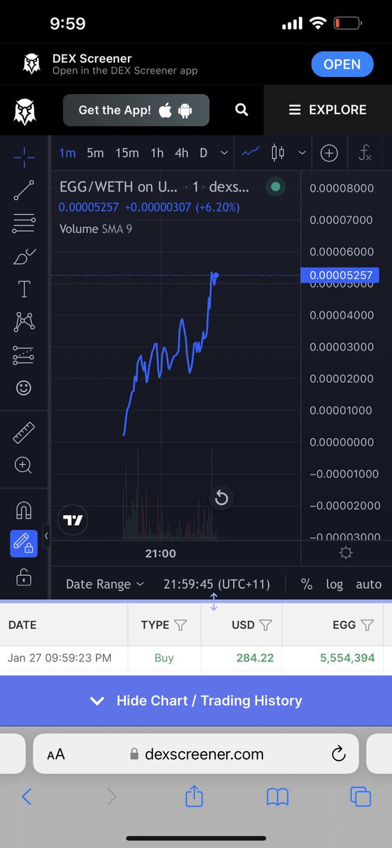 DaddyCrypto76's tweet photo. @Ralvero @Ralvero grab a bag of $EGG.. low mc at 40k just launched on eth… based dev and team and community is super hyped!! 4/4 tax renounced and lp locked for 13months https://t.co/2Sn8m39dTi https://t.co/bM3OwlrvVm