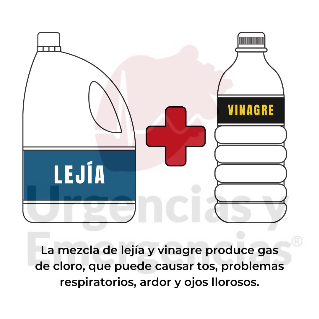 DCCUmovilCC's tweet photo. ¡CUIDADO AL LIMPIAR! ¡NO MEZCLES PRODUCTOS DE LIMPIEZA! Debido al aumento de hábito de limpieza por el  Coronavirus ha habido un incremento en estos últimos años de intoxicación por inhalación de gases .  Compartimos unas imágenes de los productos de limpieza que se mezclan con https://t.co/orRotoknqE