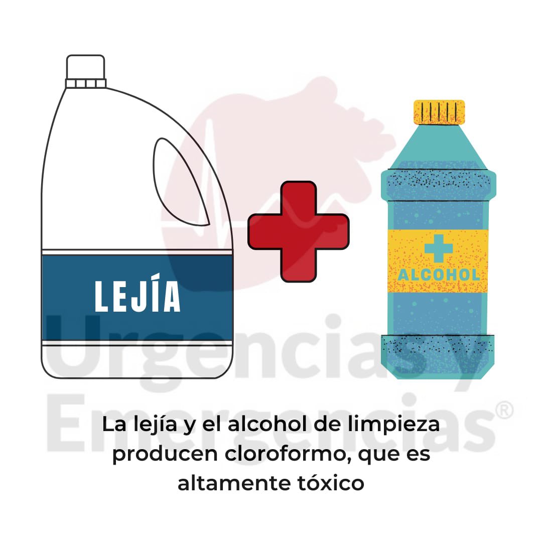 DCCUmovilCC's tweet photo. ¡CUIDADO AL LIMPIAR! ¡NO MEZCLES PRODUCTOS DE LIMPIEZA! Debido al aumento de hábito de limpieza por el  Coronavirus ha habido un incremento en estos últimos años de intoxicación por inhalación de gases .  Compartimos unas imágenes de los productos de limpieza que se mezclan con https://t.co/orRotoknqE