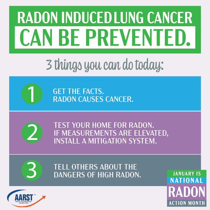 January is National Radon Action Month! 🏠☢️⚠️
#CERTI #radon #stopradon #radontesting #radonawareness #AARST