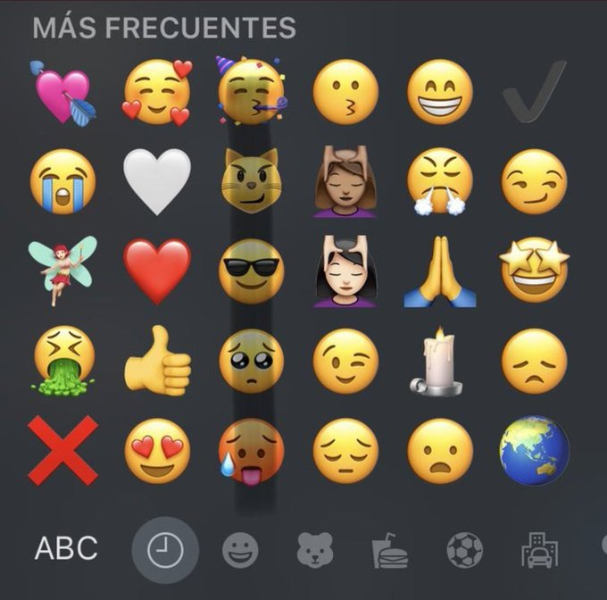 itsD3lay's tweet photo. Tu tercera columna de emojis describe como te ira febrero https://t.co/sqctCY2Lv9