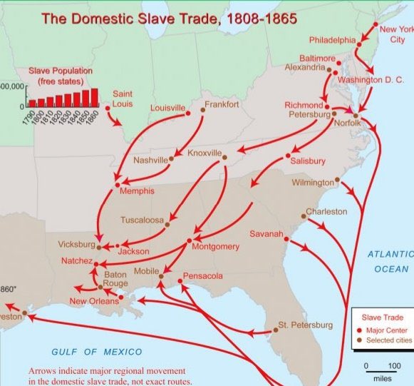 princss6 on Twitter "RT dirtydeb95 Our ancestors as chattel slaves