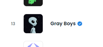grayboysdao's tweet photo. NOW AT @opensea TRENDING POSITION 13!

Can we go to 10? https://t.co/9AYz4yOU7D