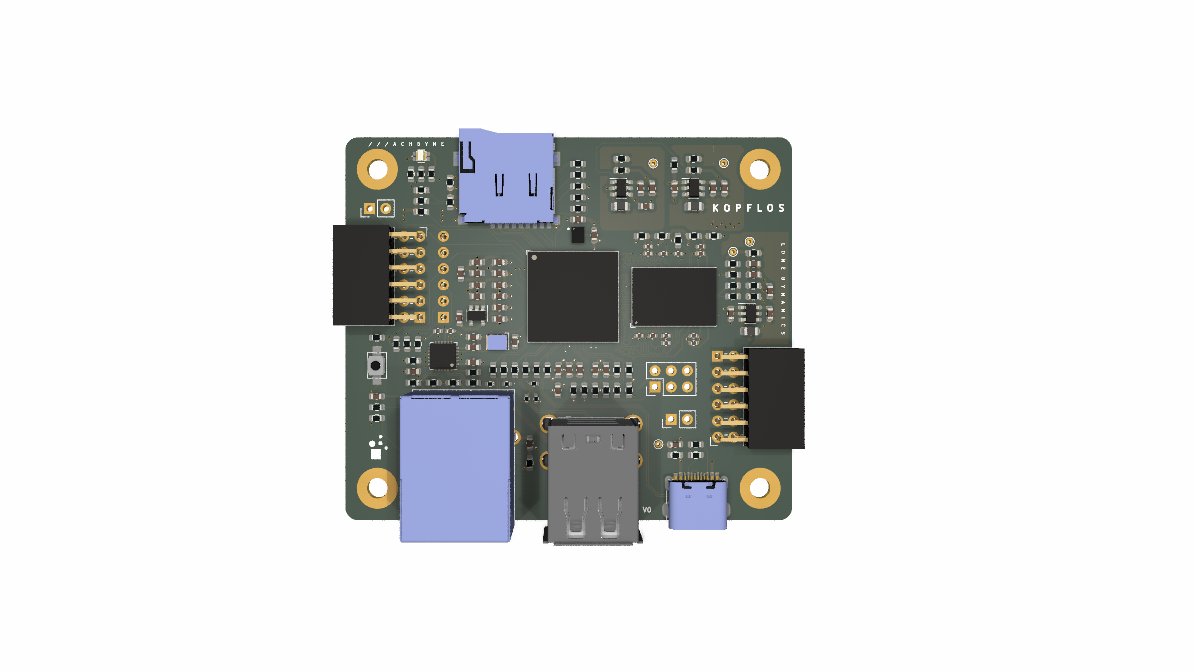 machdyne's tweet image. Kopflos is an #FPGA computer designed to be used as a personal server. #RISCV #LiteX machdyne.com/product/kopflo…