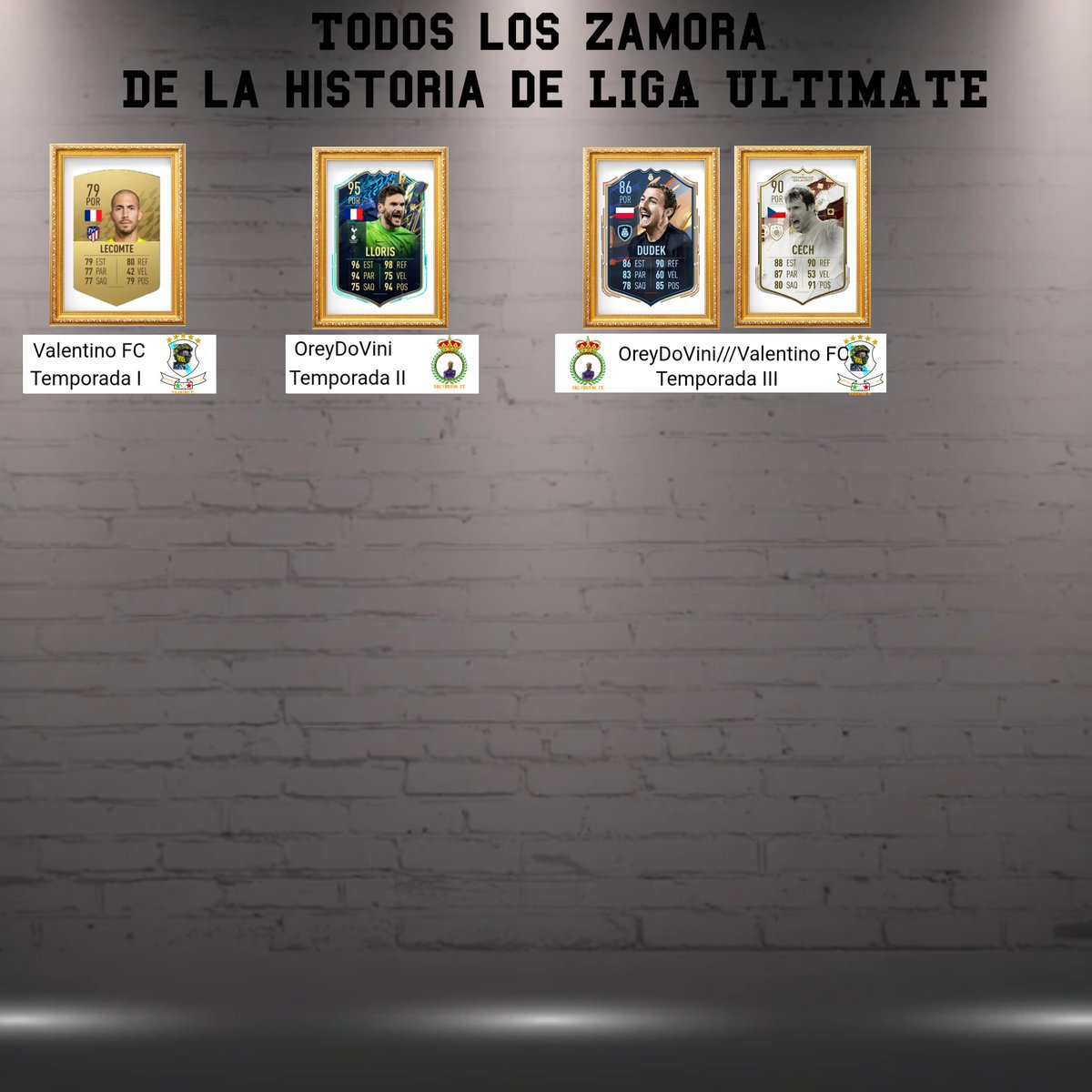 Todos los jugadores históricos de la liga, desde el fifa 20.