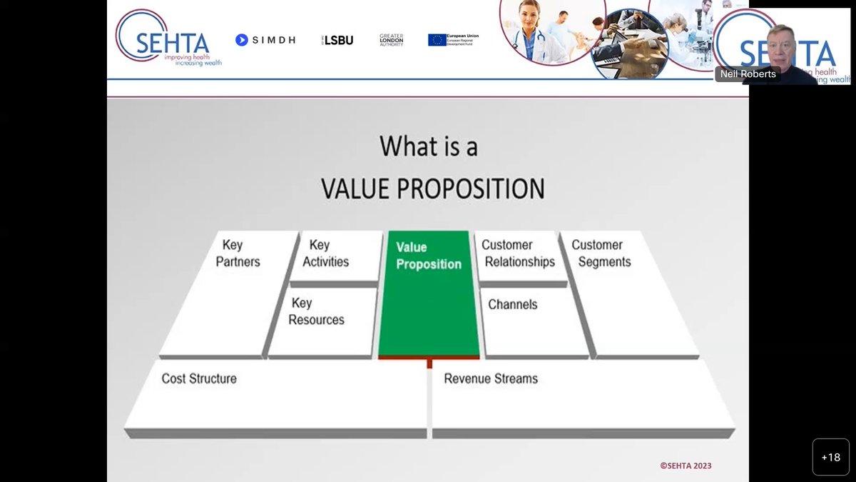SEHTA_UK's tweet photo. @SEHTA_UK delivered it's final webinar session to Cohort 4 of @LSBU @SBILondon #SimDH #mentoring  program this week on Consolidating Learnings &amp; Market Access Strategy for #digitalhealth technologies with @sehtaceo Neil Roberts, closing a 5 month program of workshops and 1-1's. https://t.co/2UB4mmtLGS