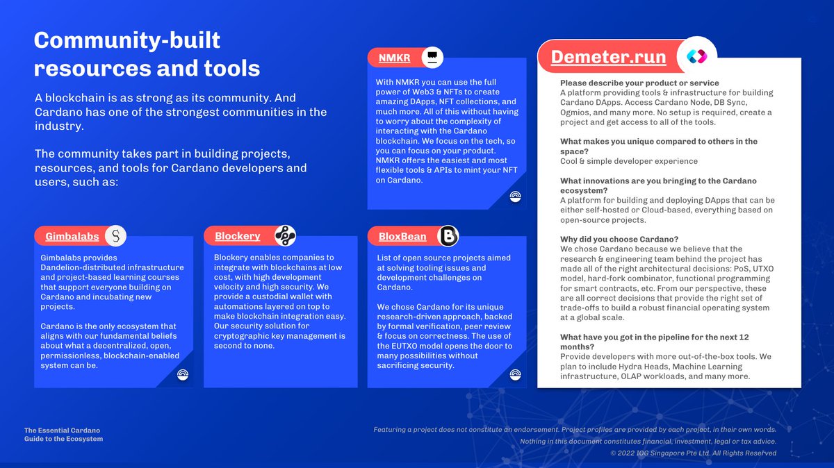 Input Output (@inputoutputhk) on Twitter photo 🧵7/n
The #EssentialCardano Ecosystem Guide features #Cardano resources & tools:
<a href="/FreeLoaderz2022/">Free Stables</a>
<a href="/DemeterRun/">Demeter</a>
<a href="/nmkr_io/">NMKR</a>
<a href="/jogetworkflow/">Joget, Inc.</a>
<a href="/blockfrost_io/">Blockfrost</a>
<a href="/CardanoKoios/">Koios</a>
@ada_anvil
<a href="/MartifyLabs/">Martify Labs</a>
<a href="/meshsdk/">Mesh</a>
<a href="/gimbalabs/">gimbalabs</a>
<a href="/blockery_io/">Blockery.io</a>
<a href="/BloxBean/">BloxBean</a>
Lucid by <a href="/berry_ales/">Ales</a>
Cardano Stack Exchange 🧵7/n
The #EssentialCardano Ecosystem Guide features #Cardano resources & tools:
<a href="/FreeLoaderz2022/">Free Stables</a>
<a href="/DemeterRun/">Demeter</a>
<a href="/nmkr_io/">NMKR</a>
<a href="/jogetworkflow/">Joget, Inc.</a>
<a href="/blockfrost_io/">Blockfrost</a>
<a href="/CardanoKoios/">Koios</a>
@ada_anvil
<a href="/MartifyLabs/">Martify Labs</a>
<a href="/meshsdk/">Mesh</a>
<a href="/gimbalabs/">gimbalabs</a>
<a href="/blockery_io/">Blockery.io</a>
<a href="/BloxBean/">BloxBean</a>
Lucid by <a href="/berry_ales/">Ales</a>
Cardano Stack Exchange