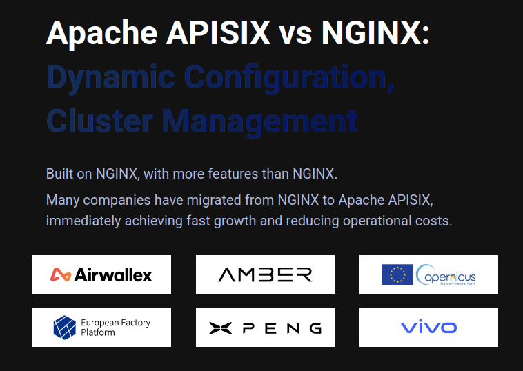 CKsTechNews's tweet image. #Nginx vs. Apache #Apisix 

Apisix website
api7.ai/apisix-vs-nginx