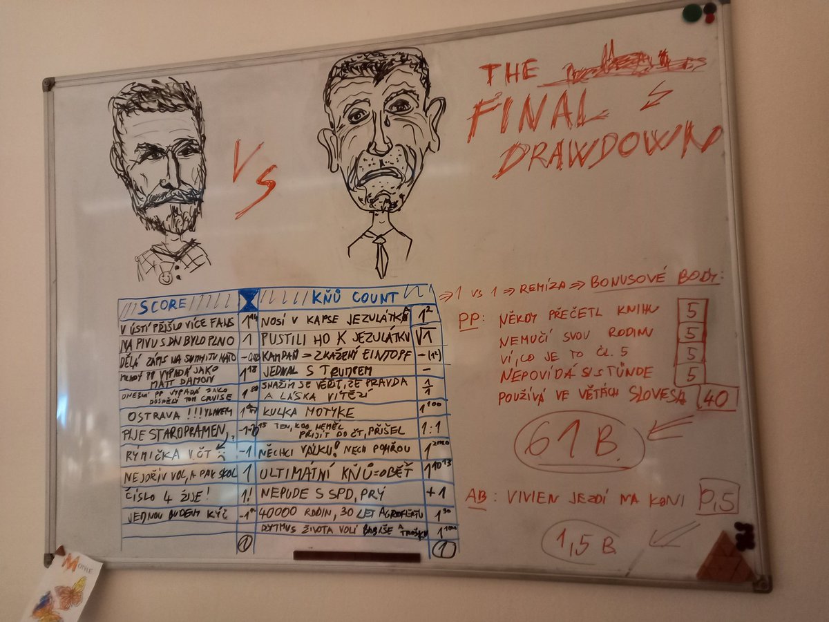 TataTucnak's tweet photo. Dva týdny jsme s kolegou systematicky a vědecky mapovali kampaň, abyste vy nemuseli.

Tímto žádám o vytištění v nějakém populárním podcastu, jako je @VlevoDole. https://t.co/F497Dt0w6d