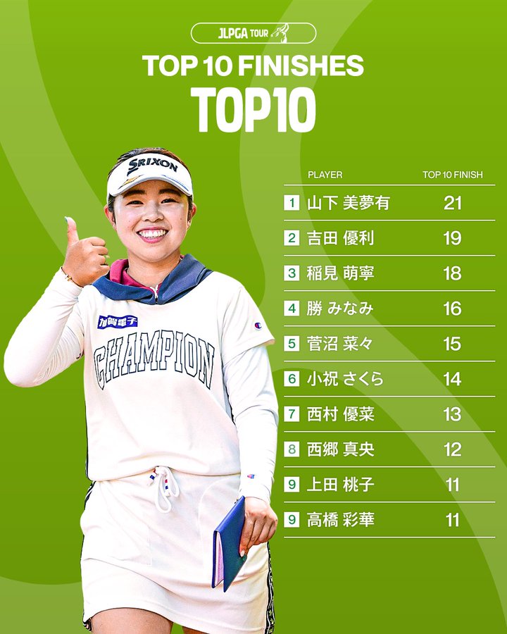 原英莉花 選手応援フェイスタオル（Rich Green） 原英莉花 選手、応援フェイスタオル（Rich Green）