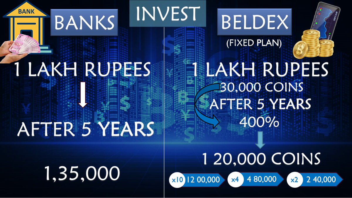 Beldex_privacy's tweet photo. #beldex 
#privacy 
#CryptocurrencyMarket https://t.co/7VxZ6vQxRS
