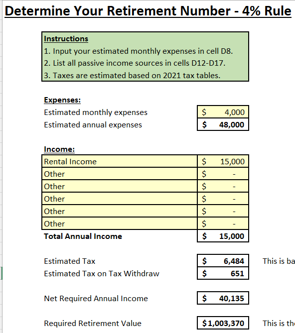 Microsoft Excel is one of the best personal finance tools.

Below are 7 templates which will improve...