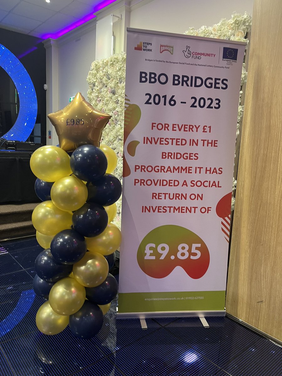 BBO Bridges tweet media