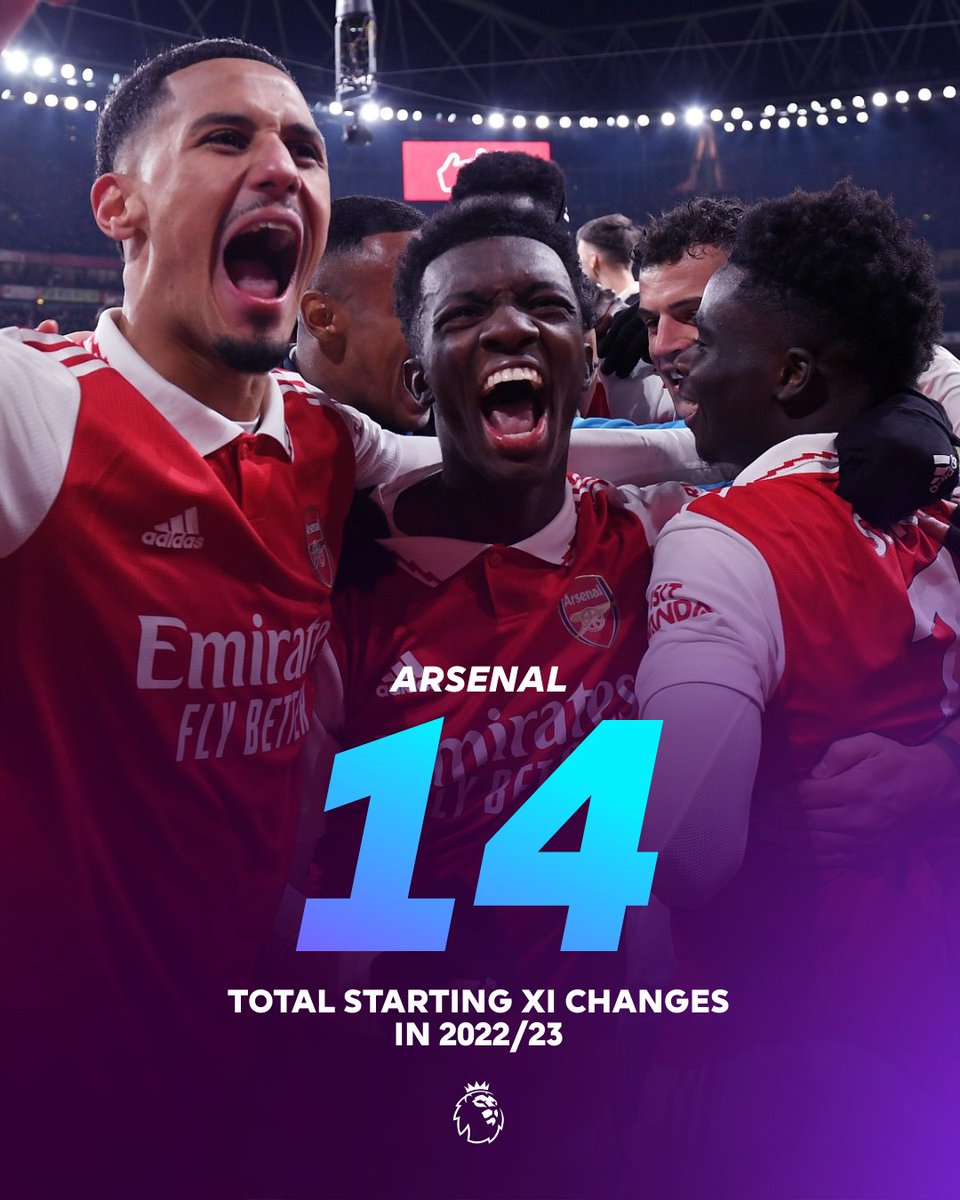 premierleague's tweet photo. Consistency has been key for @Arsenal 💪

They've made the fewest changes to their starting XI in the #PL this season 🙌 https://t.co/cbZBfqCoGC