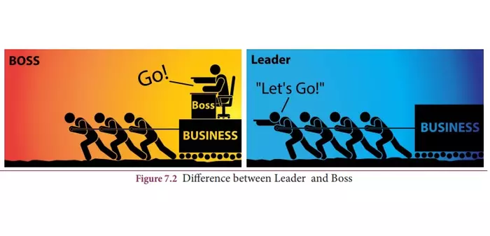 gorka_garay's tweet photo. Últimamente he repensado mucho: Manager vs Leader y tal...

Y no, cuando tienes varias áreas en las que avanzar, es imposible estar en primera línea de todas. 

Delegas, porque o no harás un buen trabajo, o acabarás quemado.

Y sí, lo verás todo desde tu "sillón".

#noOídoEnElBus https://t.co/8GGgcGc8Sy