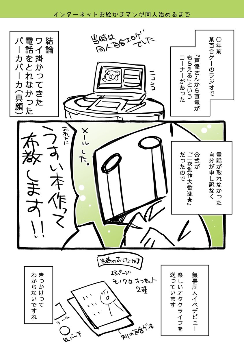 同人をはじめたきっかけ 