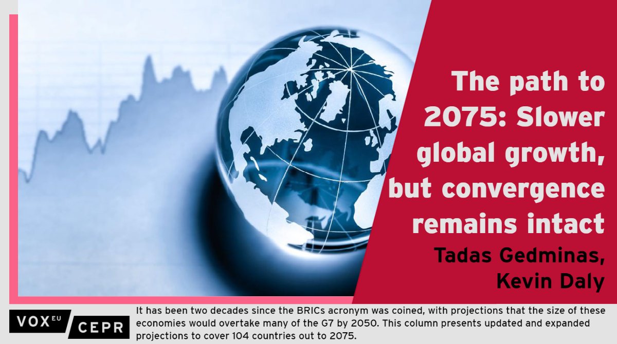 voxeu's tweet photo. Updated, expanded, and extended long-term projections for BRIC economies. Covering 104 countries to 2075.
@TadasGedm, @kevindaly101 @GoldmanSachs
https://t.co/4PzoNqejYl https://t.co/cyeQeN2glN