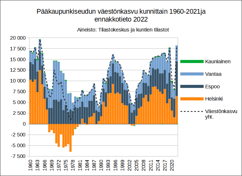 Pekka Vuori tweet media