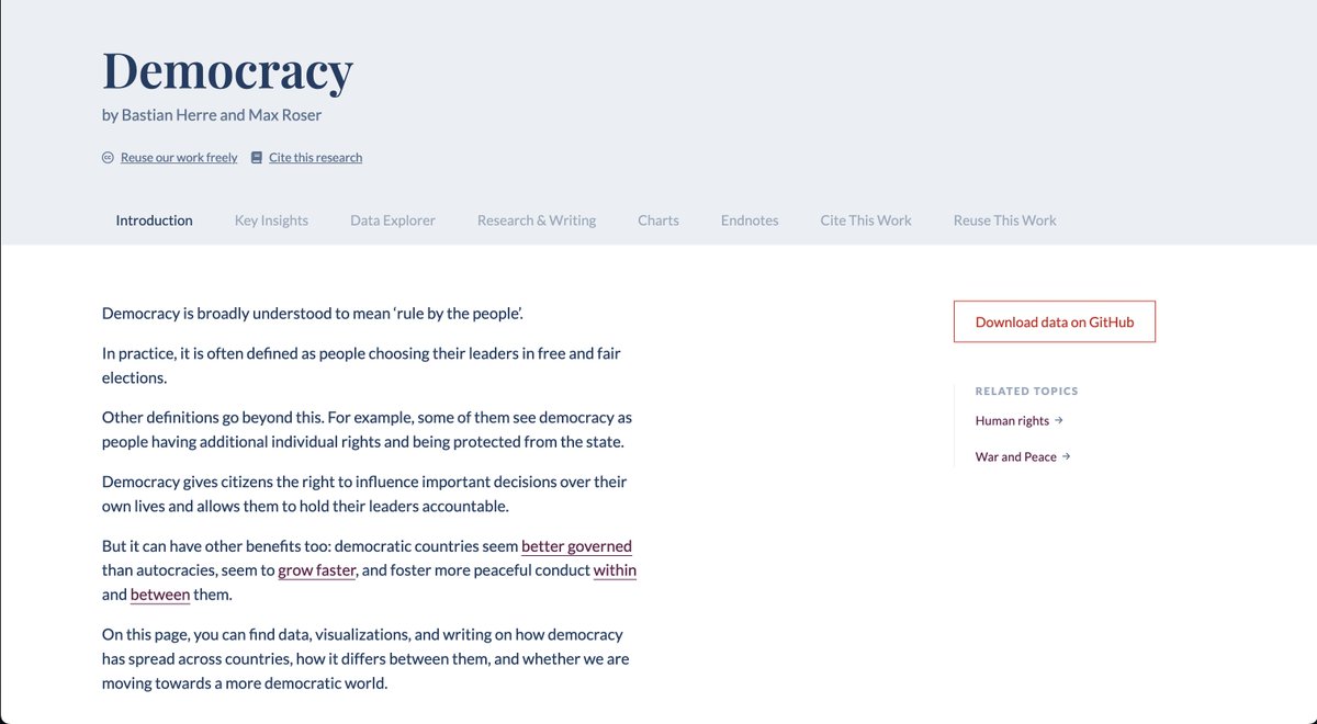 bbherre's tweet photo. We just published our new topic page on Democracy @OurWorldInData:

https://t.co/AbvqvQznM0

There you can find data, visualizations, and writing on the development and state of democracy worldwide.

A 🧵 of what the new page has in store: https://t.co/YJH4s050rP