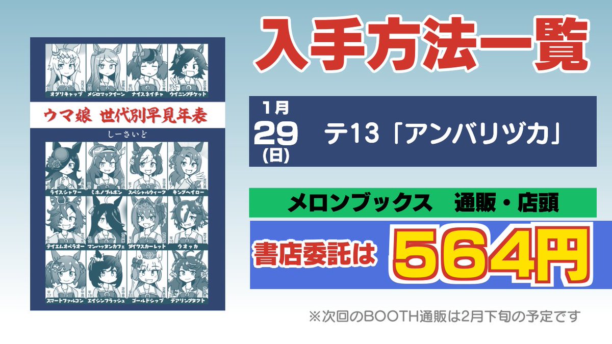 【新刊告知】1月新刊「ウマ娘世代別早見年表」出ます!
ウマ娘が世代別ですぐわかる!(ウマ娘90人+αのアイコンを1月中ずっと描いてました・・・)
1/29(日)のプリステ27R(横浜開催)よろしくお願いします!