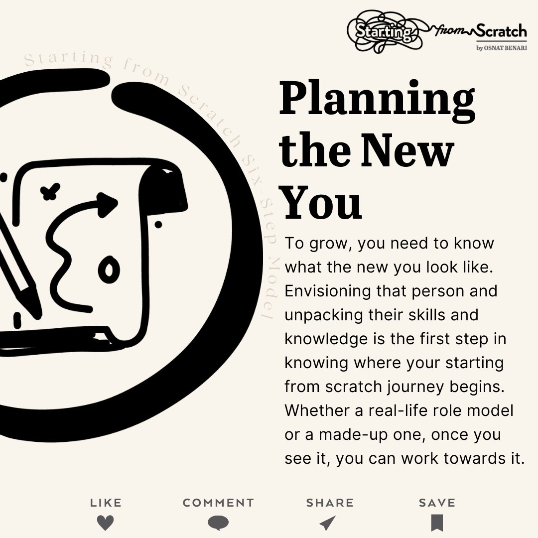 Step 4 of the six-step model of #startingfromscratch
#career 
#careercoach #careercoaching #careergoals #skills