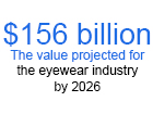 optical_r's tweet photo. Eyewear Market Is Expected to Soar in Next Decade https://t.co/tA7CzVzfEv #eyewear #optometry #ECPs #hcsm https://t.co/h6isaFnX9f