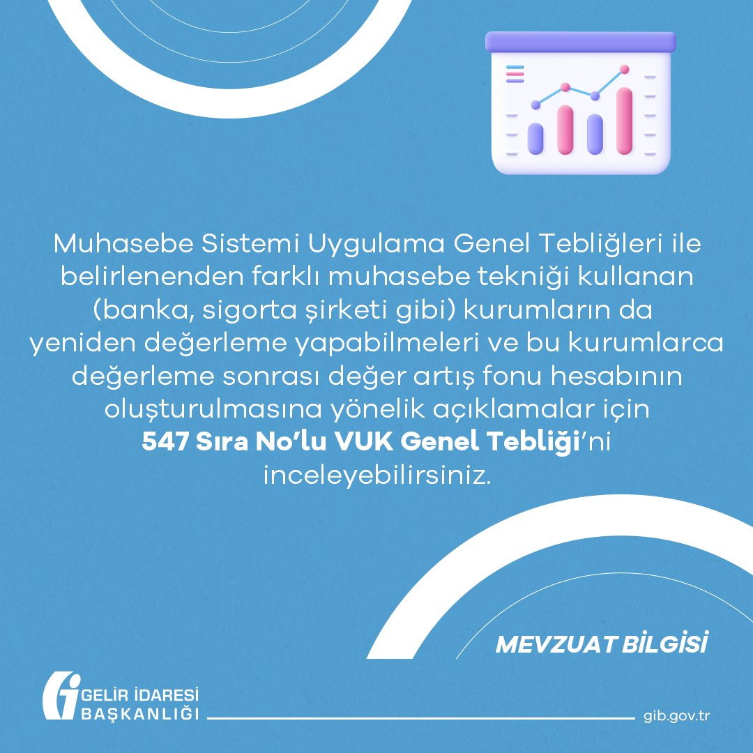 gibsosyalmedya's tweet photo. #MevzuatBilgisi✒️  
14/01/2023 tarihinde yayımlanan Yeniden Değerleme Uygulamalarına İlişkin VUK Genel Tebliği’nde (Sıra No:537) Değişiklik Yapılmasına Dair VUK Genel Tebliği’ne (Sıra No:547) sitemizden ulaşabilirsiniz.

https://t.co/DjsmX29G1P 

#GİB #VergiGeleceğimizdir https://t.co/LDpIsYS5yh