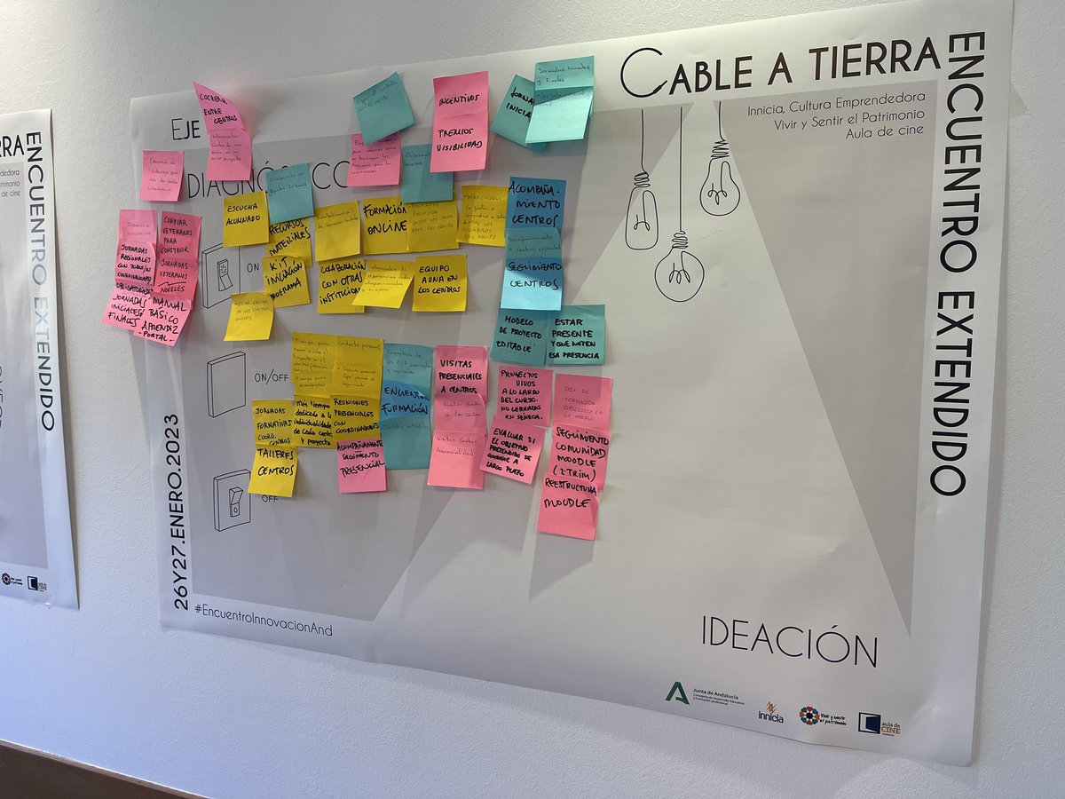 InniciaAnd's tweet photo. La ideación 💡 en el EJE 4 - Acompañamiento a centros educativos #EncuentroInnovaciónAnd @ProInnoAnd @EducaAnd @Patrimonio_And @auladcine https://t.co/AQHgyinr6F