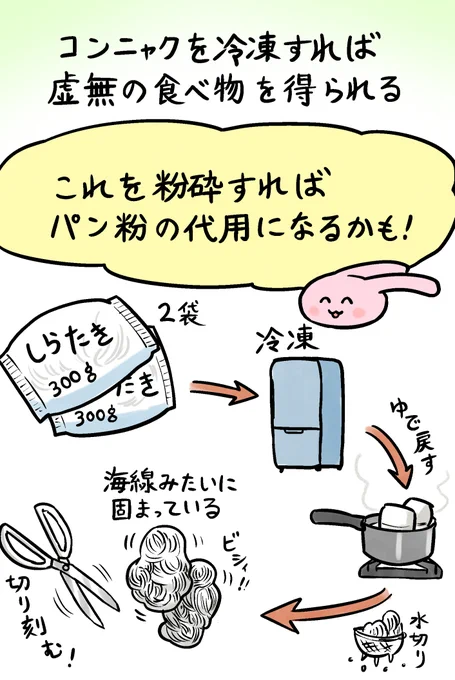 代用カツのつづき一度凍らせた白滝は輪ゴムのように弾力があるので、ミキサーの歯は通じません。大変ですが、ハサミで地道に切ります。#ダイエット #ダイエット飯 