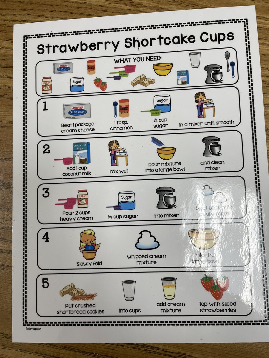 Colleen Fisher tweet media