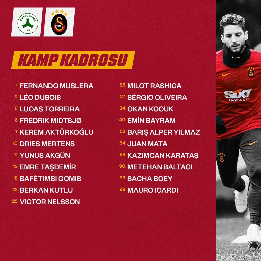 ✈️ B. Giresunspor maçı kamp kadromuz 👇 #GRSvGS