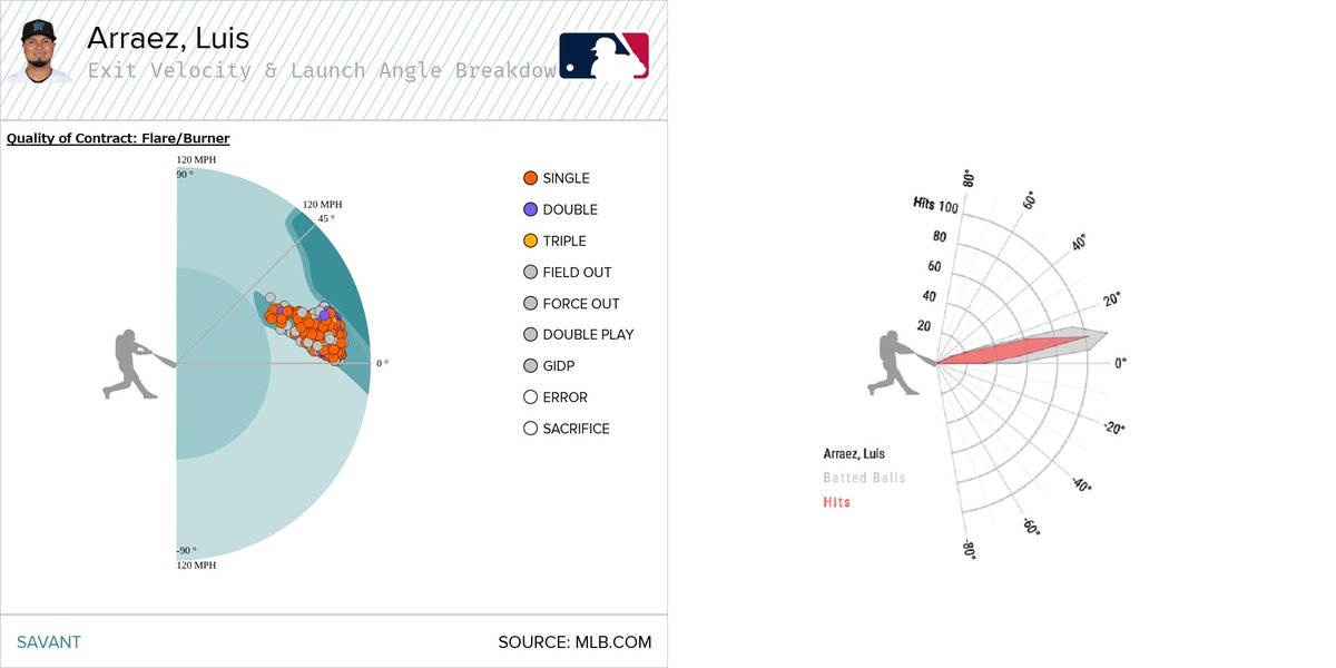 Marlins Fishbag tweet media