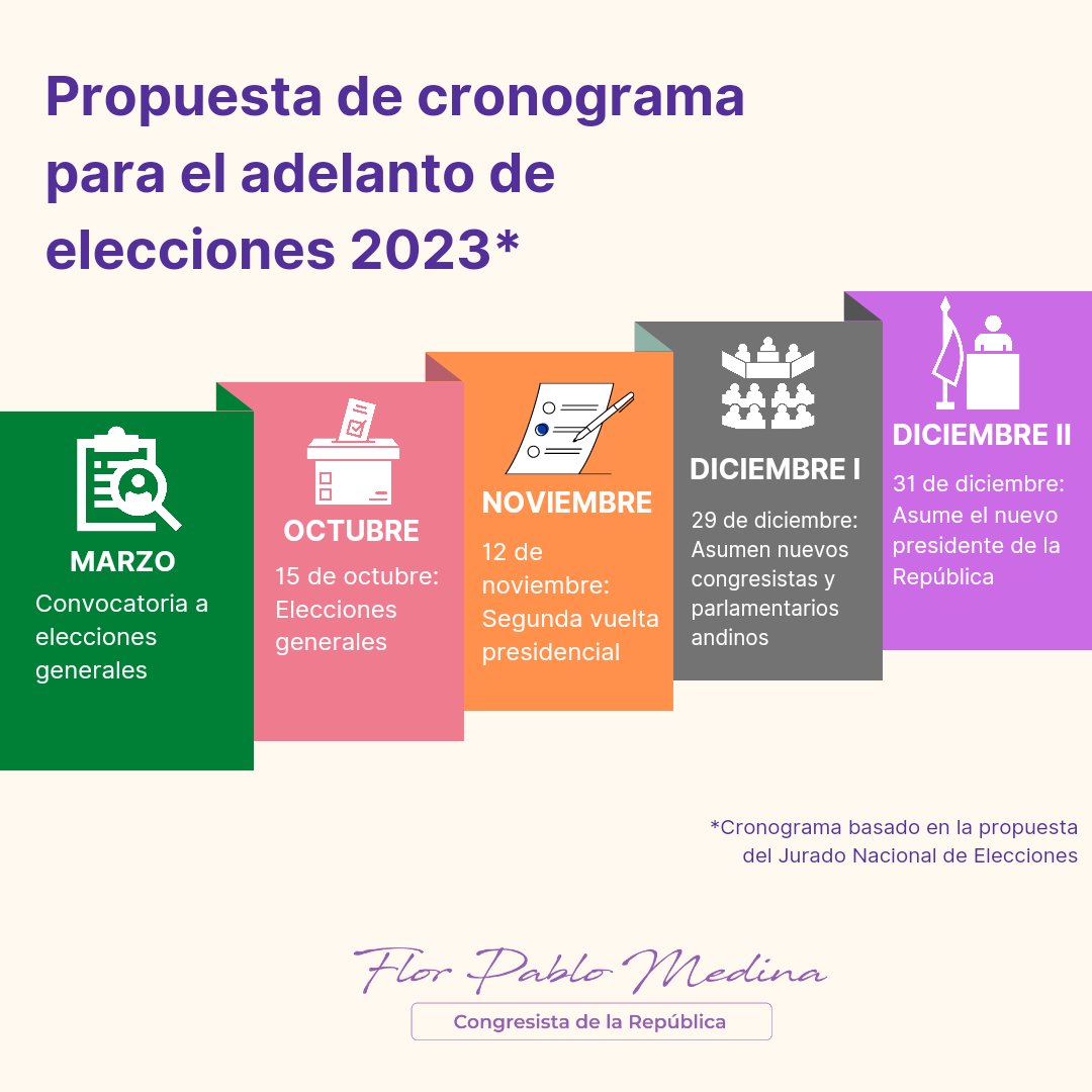 Flor Pablo Medina 🇵🇪 tweet media