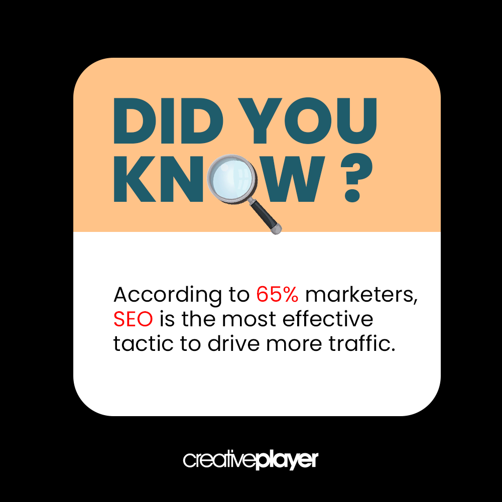 CreativePlaye13's tweet photo. Did You know??🤔🤔

https://t.co/oGlLaFd7up
#brandidentity #startup #digitalmarketing #seo #wearegurgaon #socialmediamarketing #socialmedia #business #branding #advertising #graphicdesign #design #success #MobileAppDevelopment #facebook #instagood #usa #digitalmarketing #seo https://t.co/zqH6N3mbSR
