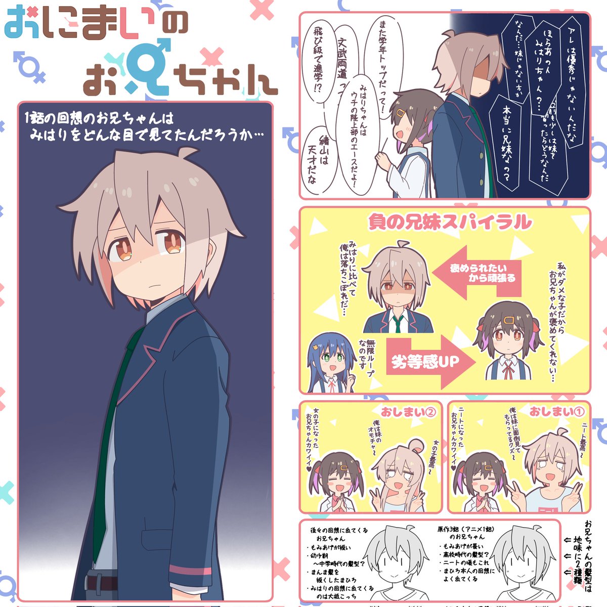 お兄ちゃんはおしまい みはりのお気に入りぬいぐるみ おにまい