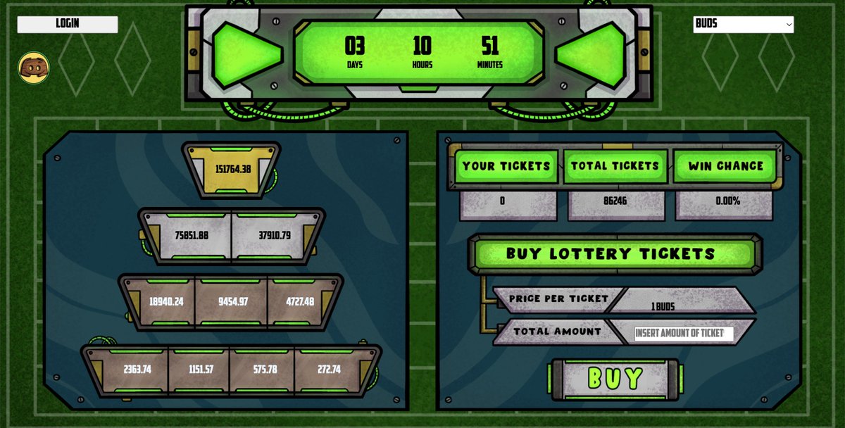 hivekings's tweet image. Another week and 300 000 BUDS in prizes are waiting for you on Kings Lotto on #hive👇

lotto.hashkings.app

#hiveblockchain #leofinance #nft #blockchaintechnology #nftcommunity #play2earn