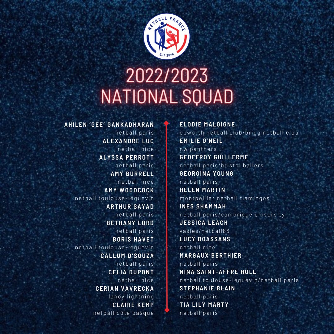 netballfrance's tweet image. History in the making: @netballfrance is proud to announce our first ever national netball squad - Les Bleus 🇫🇷

ALLEZ LES BLEUS 💙🤍❤️