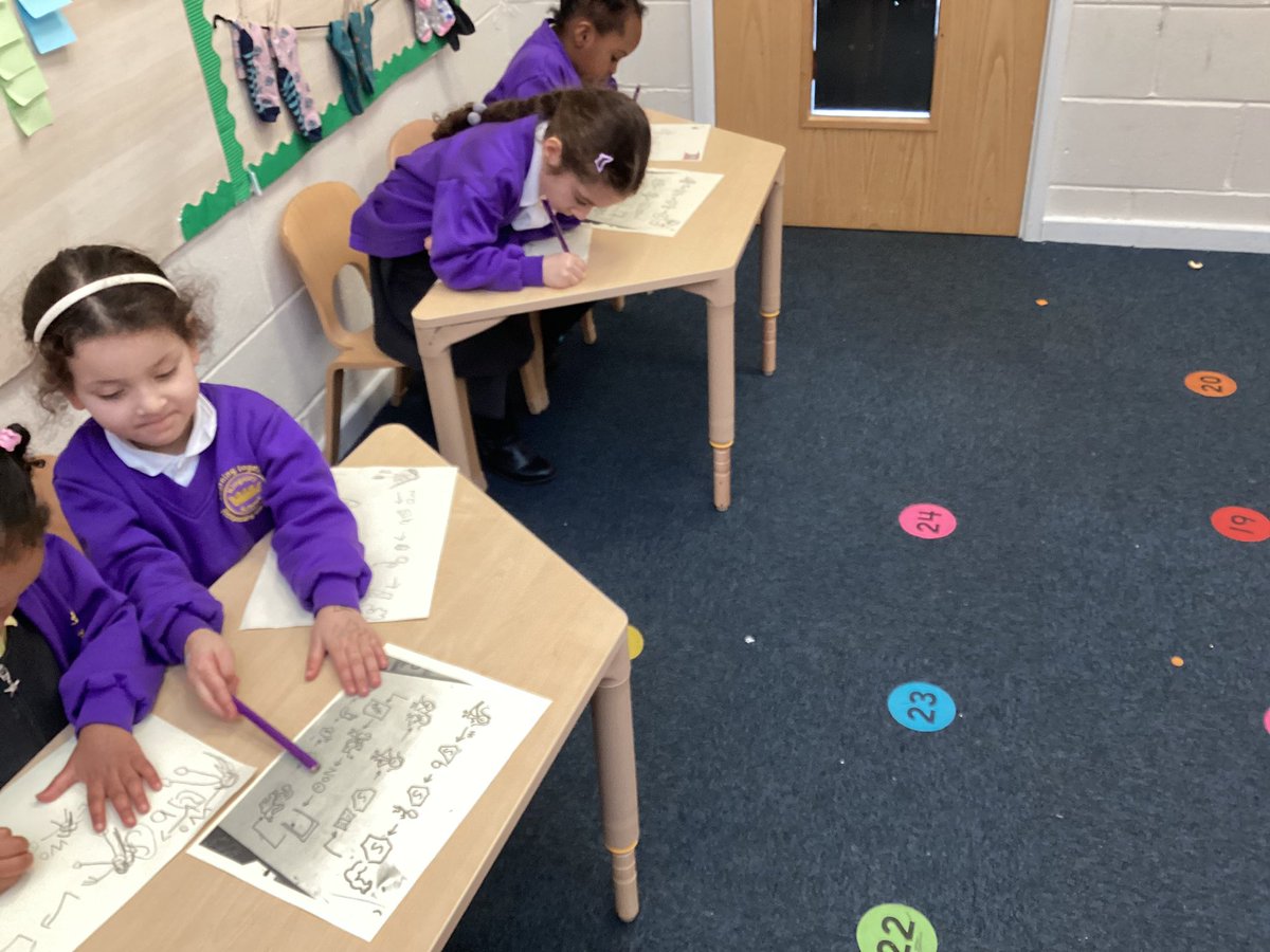 KingsleyLpool's tweet photo. Independent literacy counts #RA #eyfs #storytelling #retellingstories #kingsleyliteracy https://t.co/rtFIVewQBF