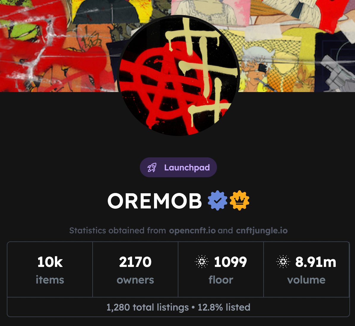 #OREMOB is really affordable today. Only 412 Dollars/ 380 Euros. 0.26 $ETH or 17.48 $SOL. This post is just for the archive. Let's revisit this post a year from now. ⭕️✨