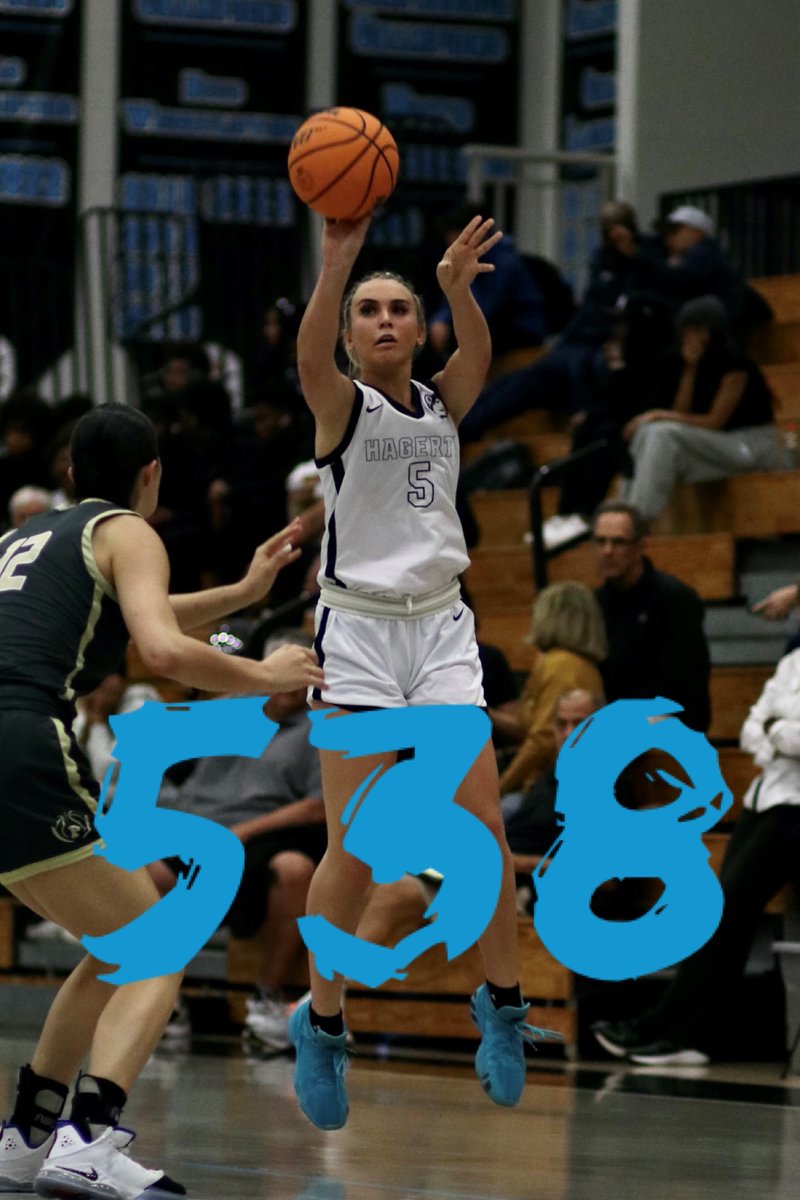 GBB - Congratulations to Hannah Kohn on setting a new state of Florida high school record for 3-pointers made in a career at 538!! The national record is 560, Go Hannah!!