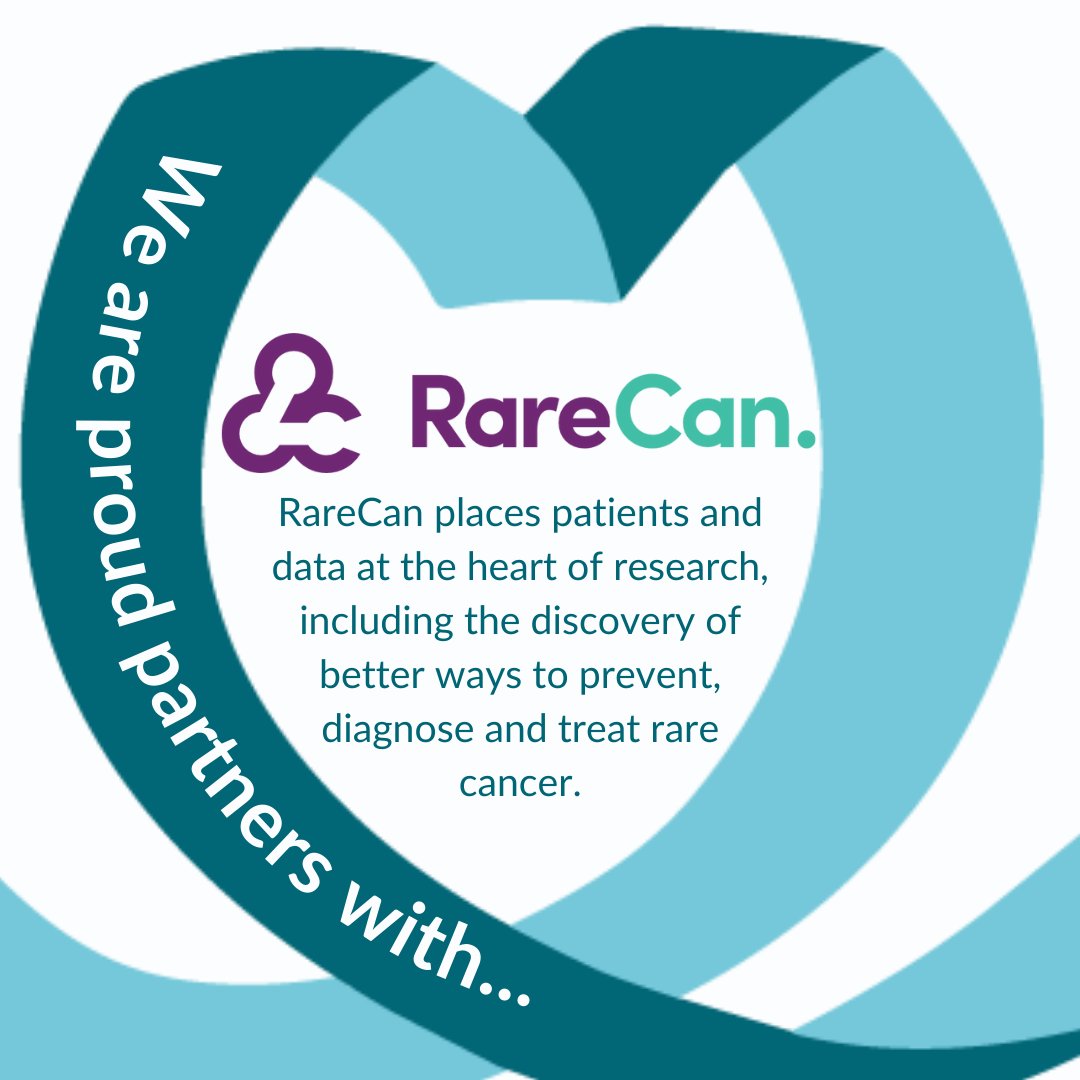📣We are pleased to be featured on <a href="/RareCanUK/">RareCan</a>'s page on ovarian cancer!

RareCan places patients and data at the heart of research, including the discovery of better ways to prevent, diagnose and treat rare cancer.

View the page here 👇
ow.ly/UlUs50MzUOA

#ovariancancer