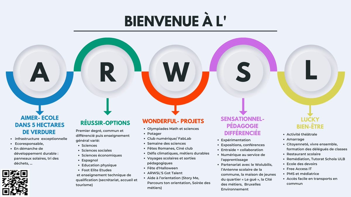 Arwsl's tweet photo. @Arwsl 🧐🧐👩‍🏫🧑‍🏫👨‍🏫 https://t.co/b259KUC8A2
