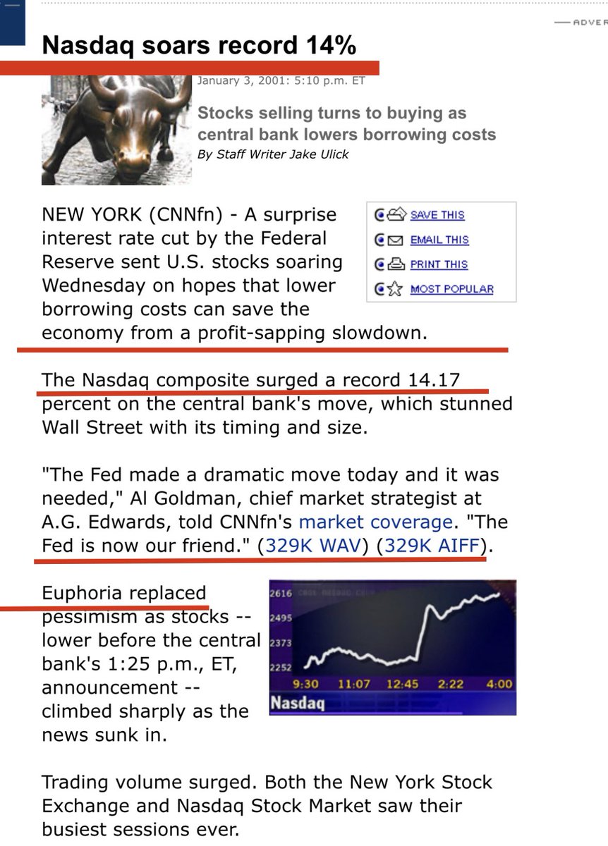 GregCrennan's tweet image. #NASDAQ100 is up 11.5% YTD and only needs another 2.5% to match the 14% record rally of January 2001 gains of when the bursting of the #techbubble 2001 happened