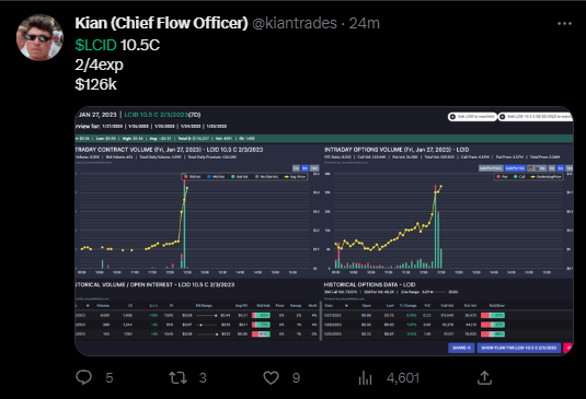 kiantrades's tweet photo. #FlowDak https://t.co/NmN6Mf0aIL