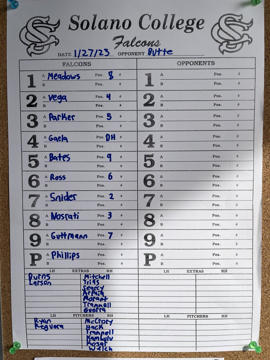 Starting line up for the opener. Here is the live stream link, courtesy of Butte College. team1sports.com/buttecollege/